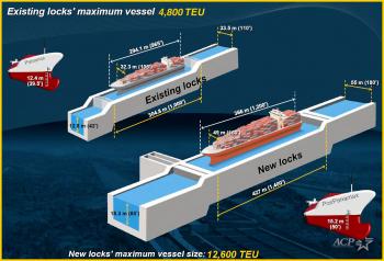 Click to enlarge image Comparison of the older Panama Canal locks with the size of the new EXPANDED Locks. Ships that will pass through the new locks will be up to (almost) THRE TIMES larger than ever before! — at Panama Canal. - Panama Canal Expansion Inauguration - June 26, 2016